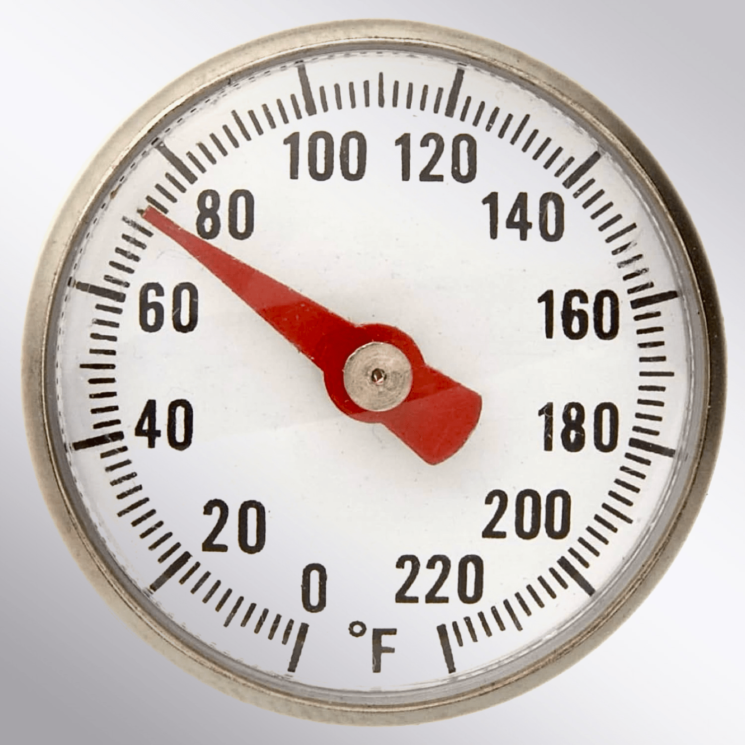 Dial Pocket Food Thermometer Element Knife Company - Element Knife Company