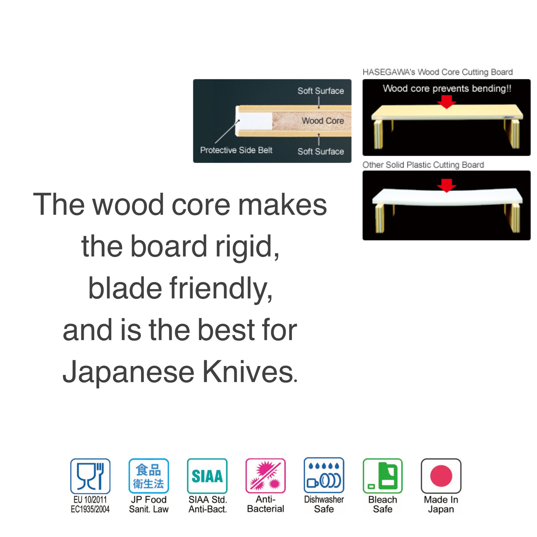 Japanese Soft Cutting Board - Hasegawa – Element Knife Company